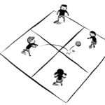 Four Square Clipart Regarding Blank Four Square Writing Template