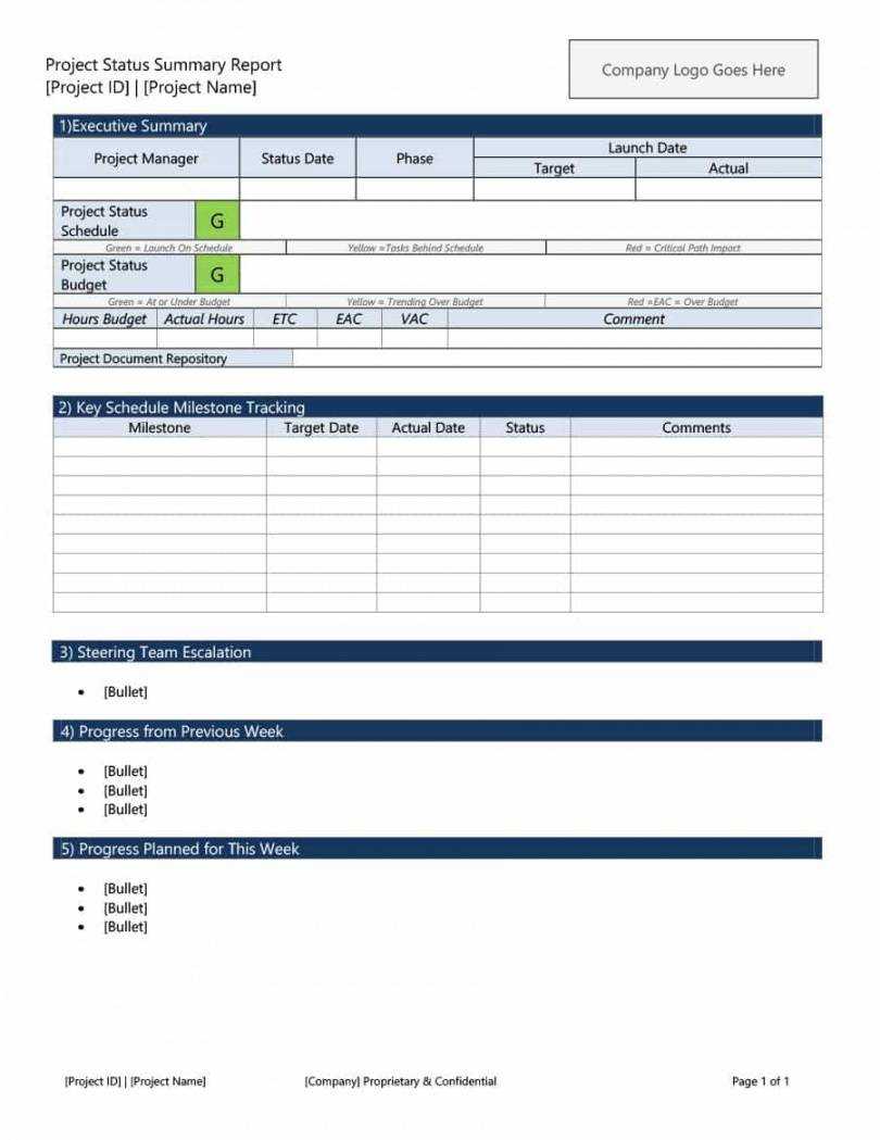 Free 010 Status Report Template Ideas Weekly Remarkable With Regard To Project Weekly Status Report Template Excel
