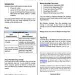 Free 19+ Fact Sheet Examples & Samples In Word | Pages | Pdf Throughout Fact Sheet Template Microsoft Word