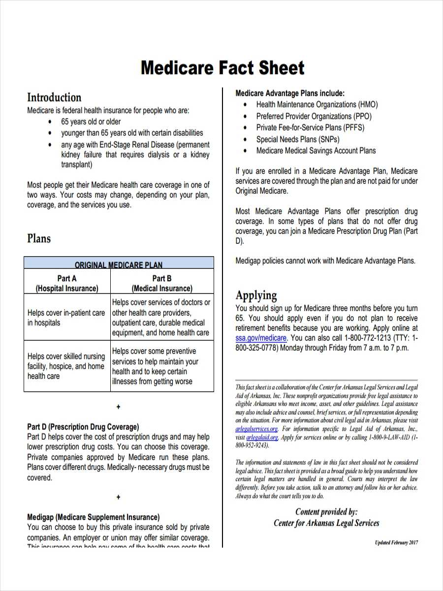 Free 19+ Fact Sheet Examples & Samples In Word | Pages | Pdf Throughout Fact Sheet Template Microsoft Word