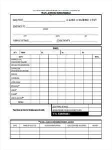Free 7+ Sample Travel Reimbursement Forms In Ms Word | Pdf pertaining to Reimbursement Form Template Word
