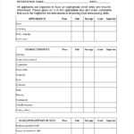 Free 9+ Interview Evaluation Form Examples In Pdf | Examples Inside Blank Evaluation Form Template