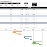 Free Agile Project Management Templates In Excel In Testing Weekly Status Report Template