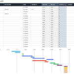 Free Blank Timeline Templates | Smartsheet Pertaining To Blank Scheme Of Work Template