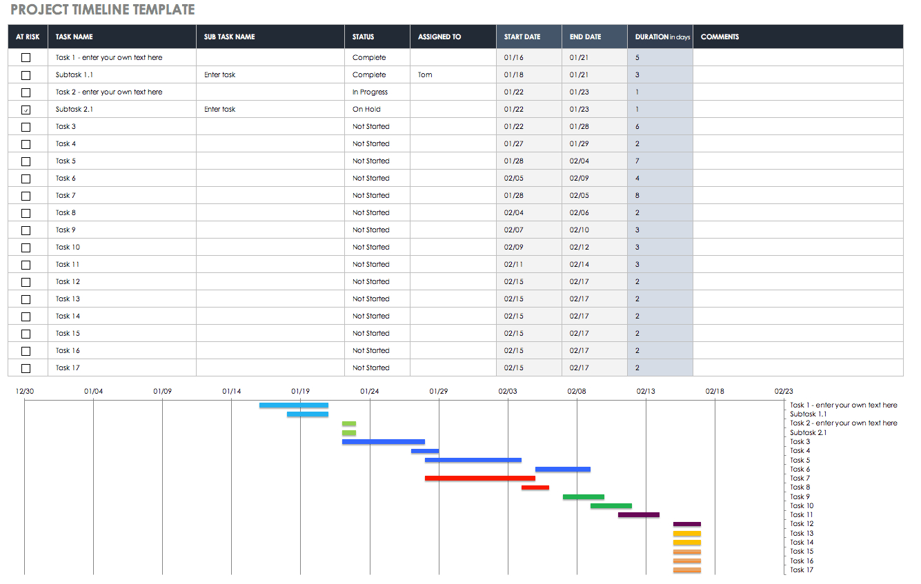 Free Blank Timeline Templates | Smartsheet Pertaining To Blank Scheme Of Work Template