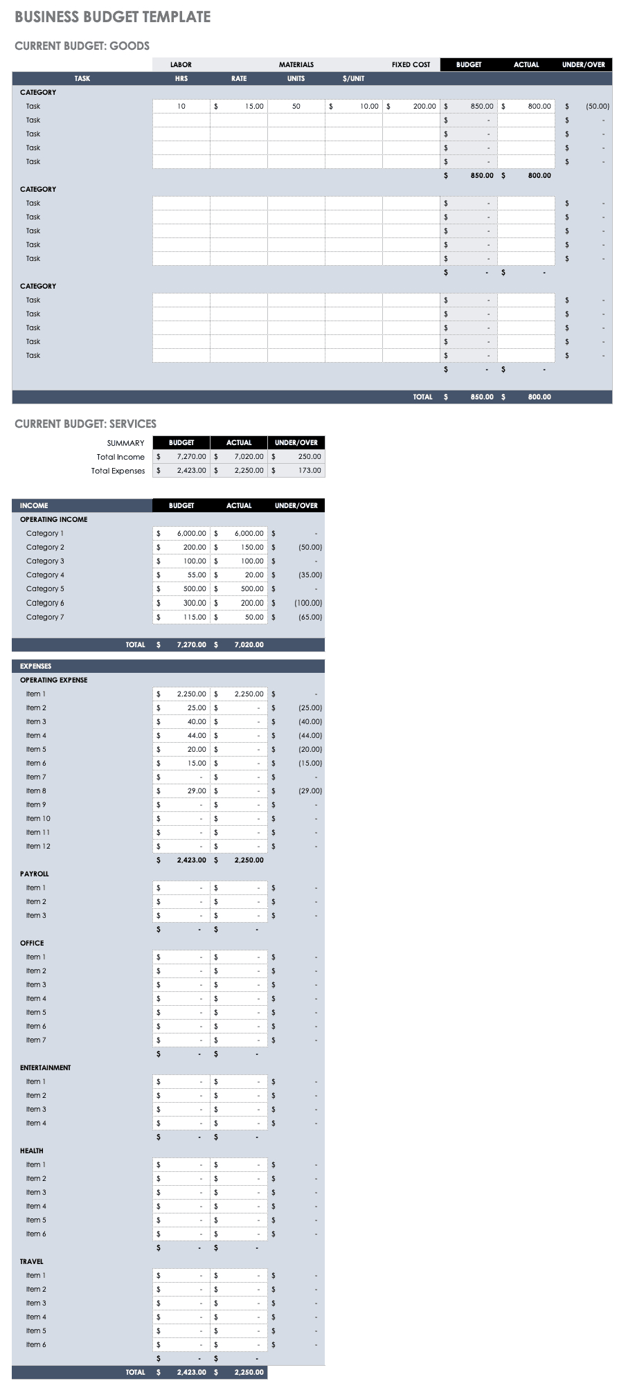 Annual Budget Report Template - Sample Design Templates