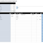 Free Budget Templates In Excel | Smartsheet Throughout Baseline Report Template