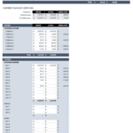 Free Budget Templates In Excel | Smartsheet Throughout Quarterly Report Template Small Business