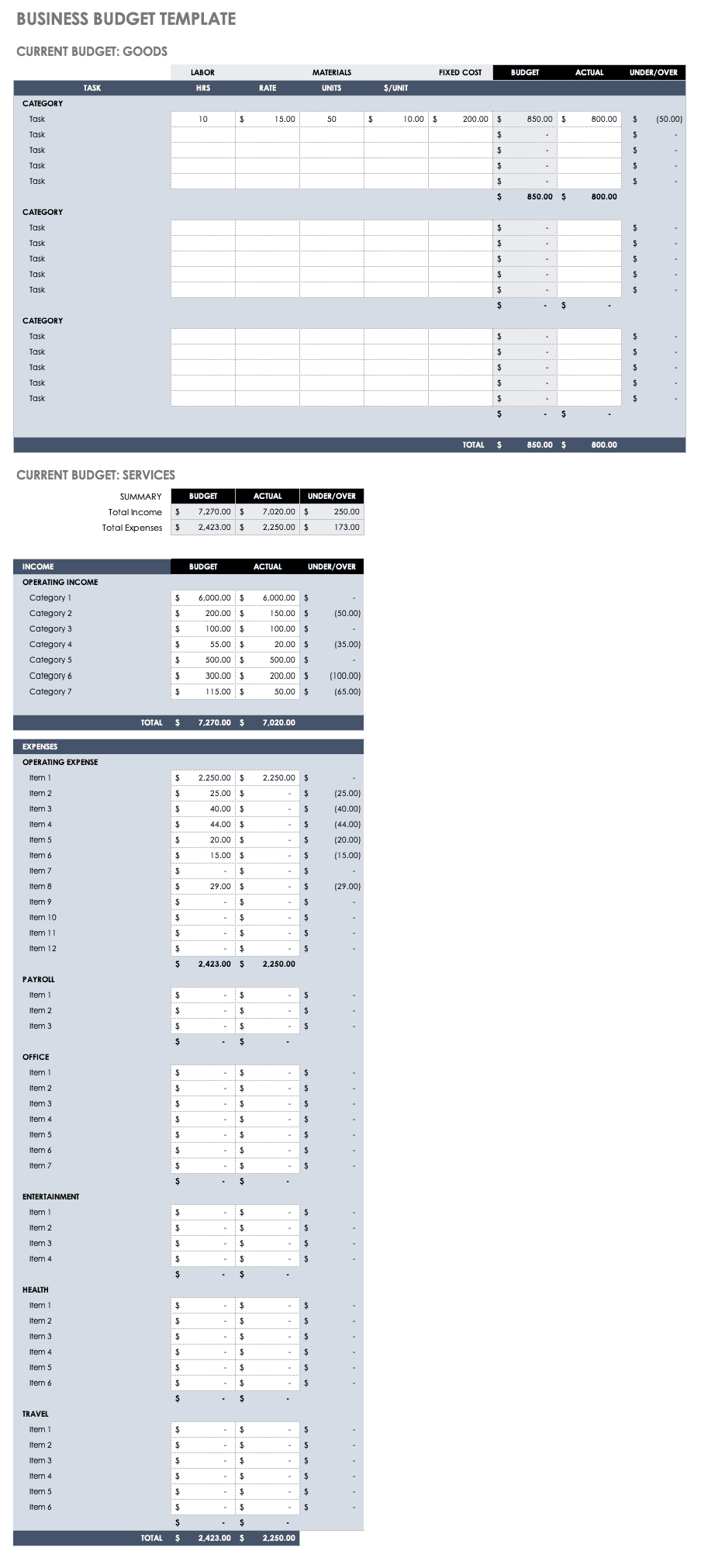 Free Budget Templates In Excel | Smartsheet Throughout Quarterly Report Template Small Business