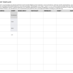 Free Bug Report Templates And Forms | Smartsheet Throughout Bug Summary Report Template