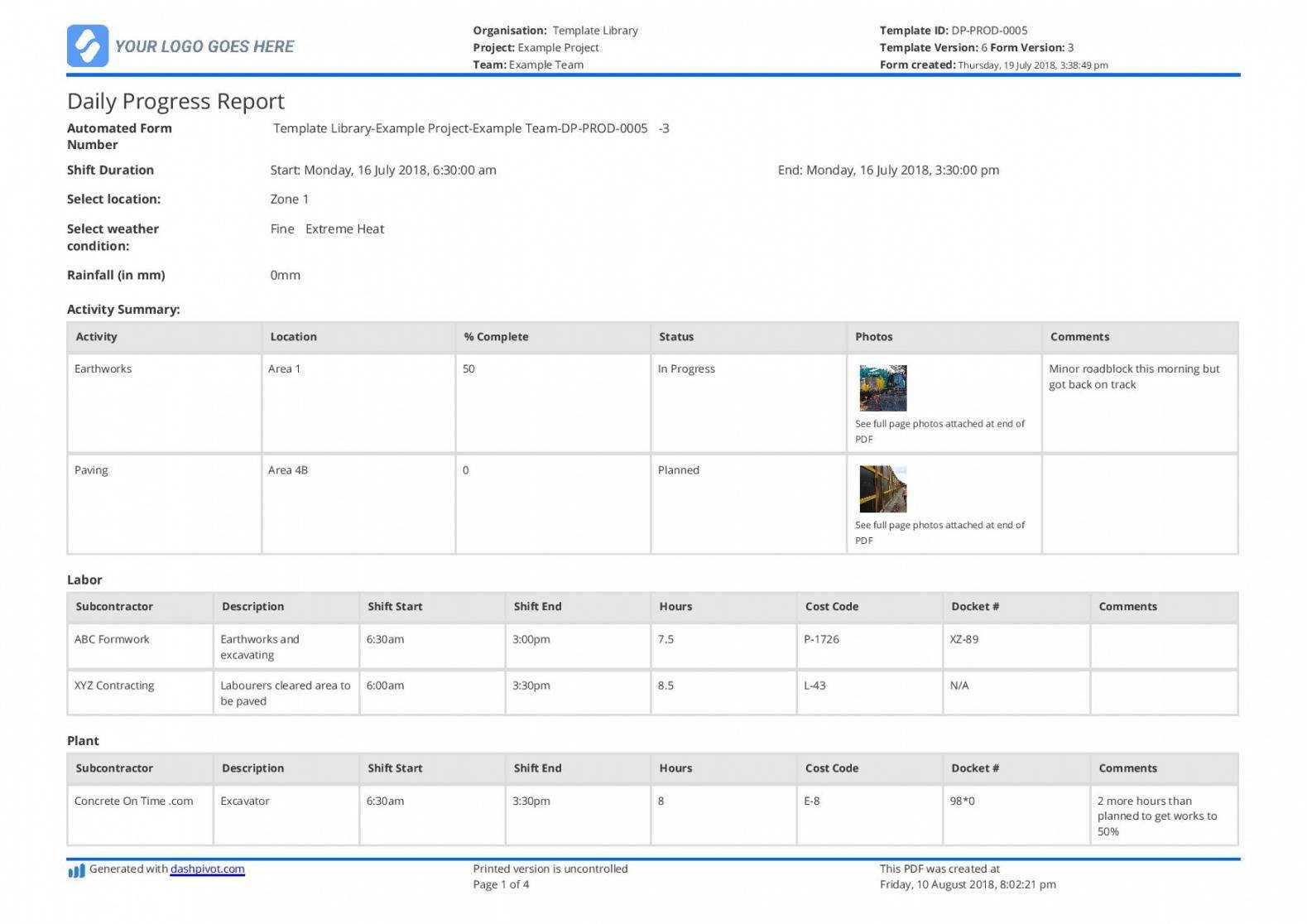 Free Construction Daily Report Template Better Than Pdf Pertaining To Field Report Template