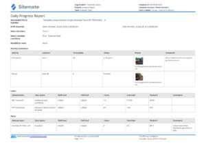 Free Construction Daily Report Template (Better Than Pdf regarding Construction Daily Report Template Free