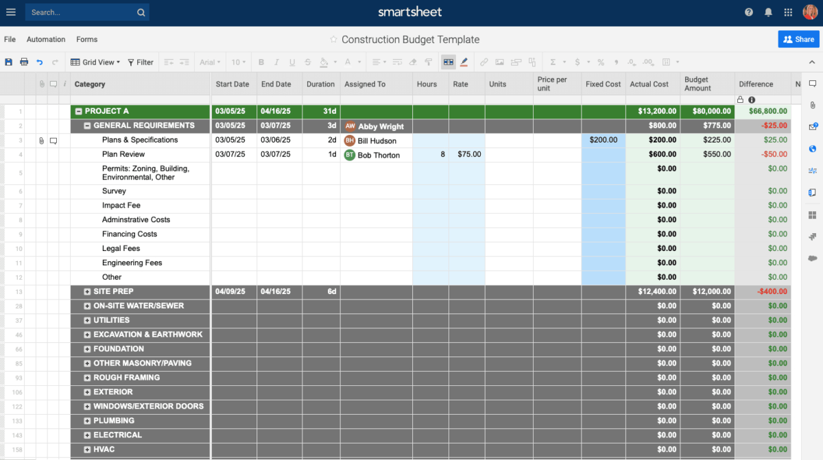 Construction Cost Report Template