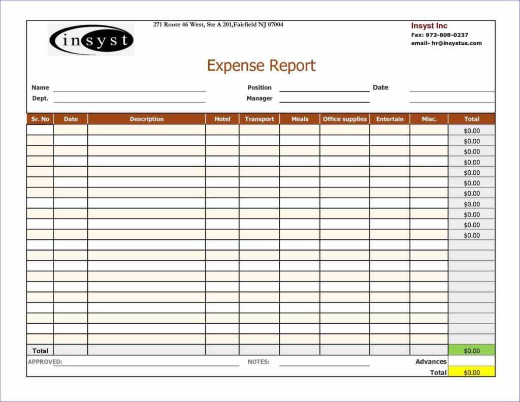 Free Daily Expense Tracker Excel Template And Spreadsheet Inside Daily Expense Report Template
