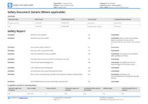 Free Daily Safety Report Template (Better Than The Format In within Hse Report Template