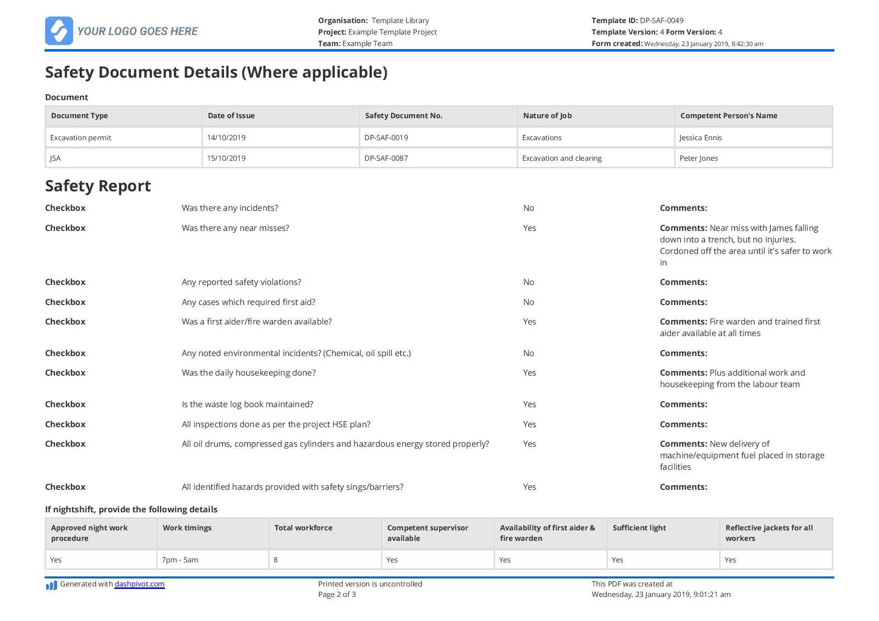 Free Daily Safety Report Template (Better Than The Format In Within Hse Report Template