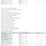 Free Due Diligence Templates And Checklists | Smartsheet Within Vendor Due Diligence Report Template