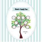 Free Editable Family Tree Template – Printable Dose Intended For Fill In The Blank Family Tree Template