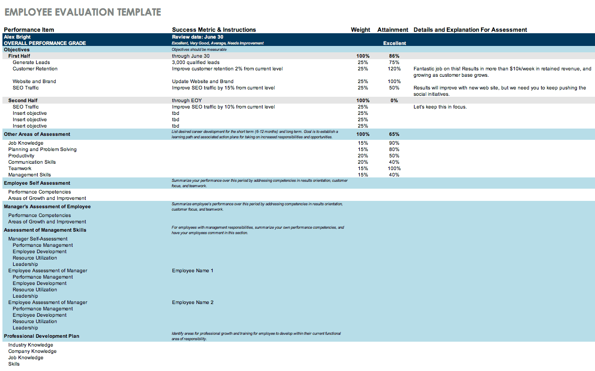 Free Employee Performance Review Templates | Smartsheet With Regard To Staff Progress Report Template