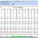 Free Expense Spreadsheet Template Excel Medical Expenses Pertaining To Excel Financial Report Templates