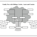 Free Family Tree Template – Pdf, Excel, Word & Google Doc For 3 Generation Family Tree Template Word