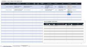 Free Gap Analysis Process And Templates | Smartsheet throughout Gap Analysis Report Template Free