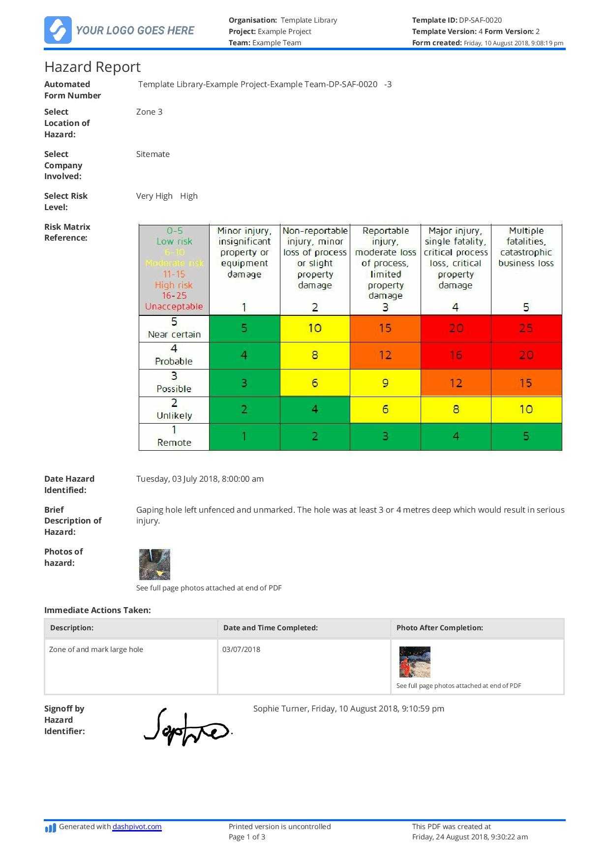 Free Hazard Incident Report Form: Easy To Use And Customisable Intended For Incident Hazard Report Form Template