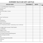 Free Health And Safety Excel Readsheet Management Pertaining To Monthly Health And Safety Report Template