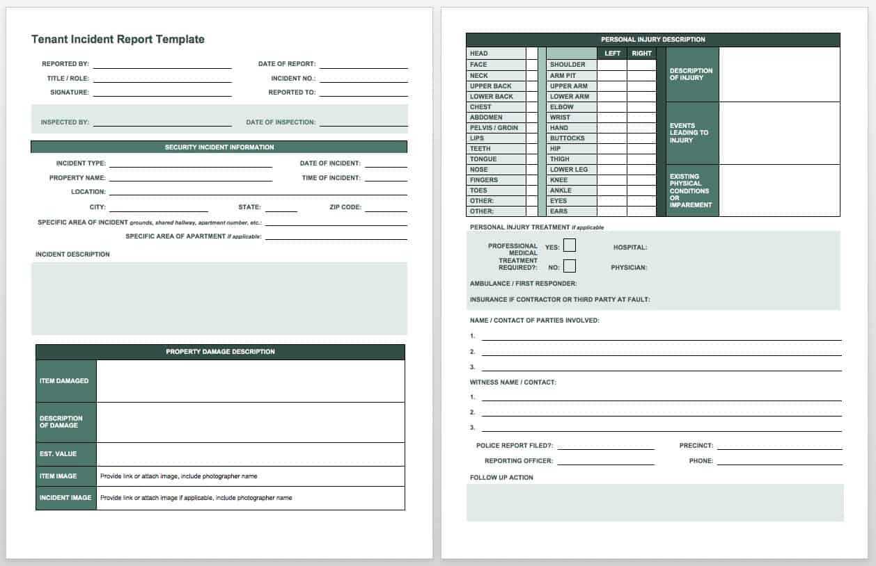 Free Incident Report Templates & Forms | Smartsheet Inside Office Incident Report Template