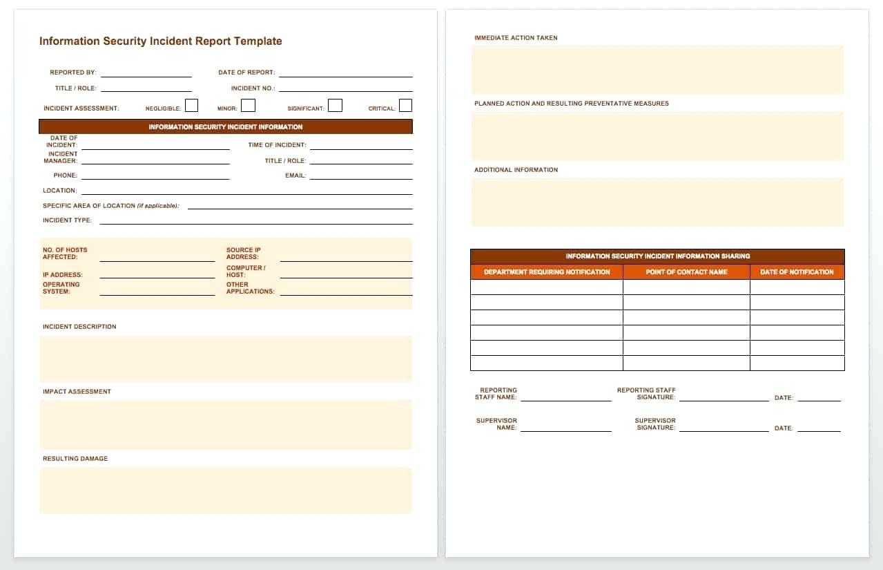 Free Incident Report Templates Forms Template Word Australia With Regard To Ohs Incident Report Template Free