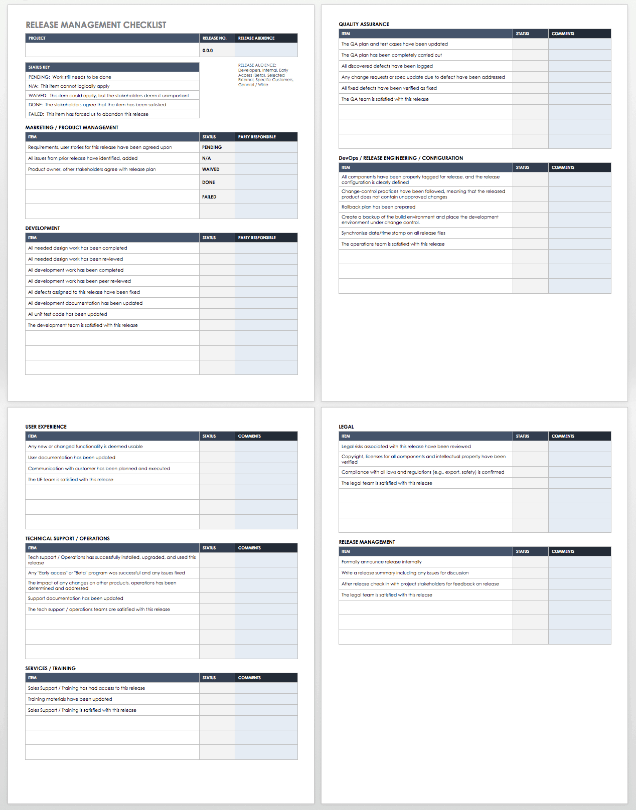Free Itil Templates | Smartsheet With Regard To Service Review Report Template
