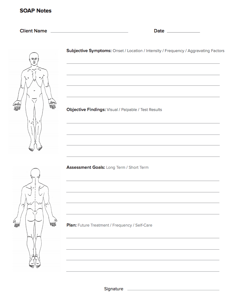 Free Massage Soap Notes Forms – Massagebook Intended For Soap Note Template Word