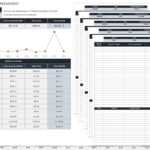 Free Mileage Log Templates | Smartsheet Intended For Gas Mileage Expense Report Template