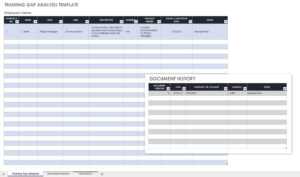 Free Needs Analysis Templates | Smartsheet intended for Training Needs Analysis Report Template