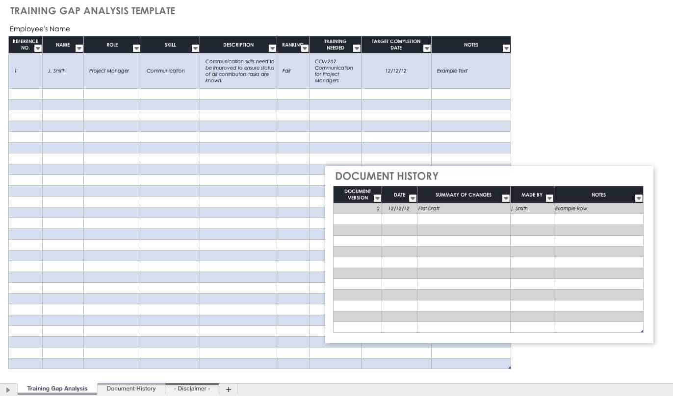 Free Needs Analysis Templates | Smartsheet Intended For Training Needs Analysis Report Template