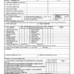 Free Printable Vehicle Inspection Form Template Ideas Inside Vehicle Inspection Report Template