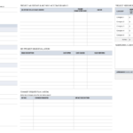 Free Project Report Templates | Smartsheet Inside Project Status Report Template In Excel
