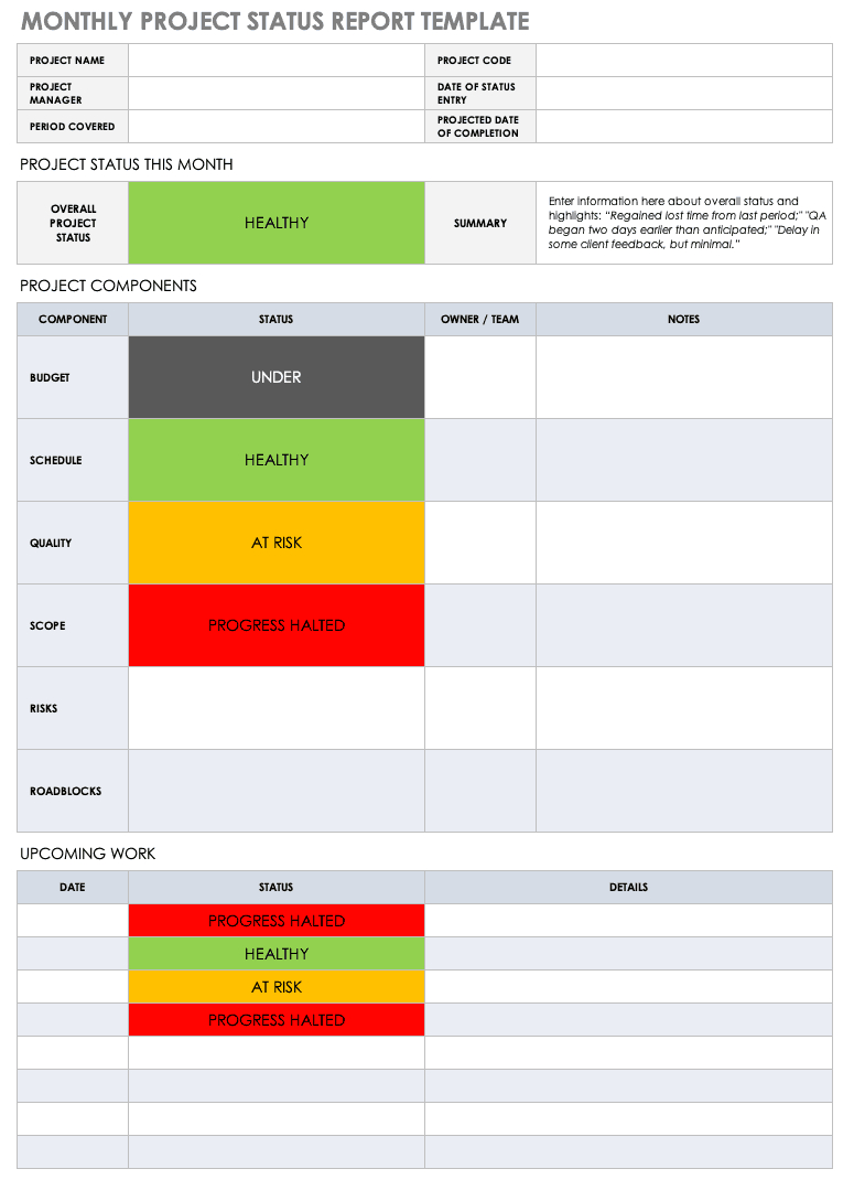 Free Project Report Templates | Smartsheet Inside Project Weekly Status Report Template Ppt