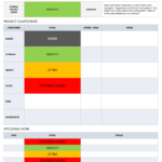 Free Project Report Templates | Smartsheet With Regard To Stoplight Report Template