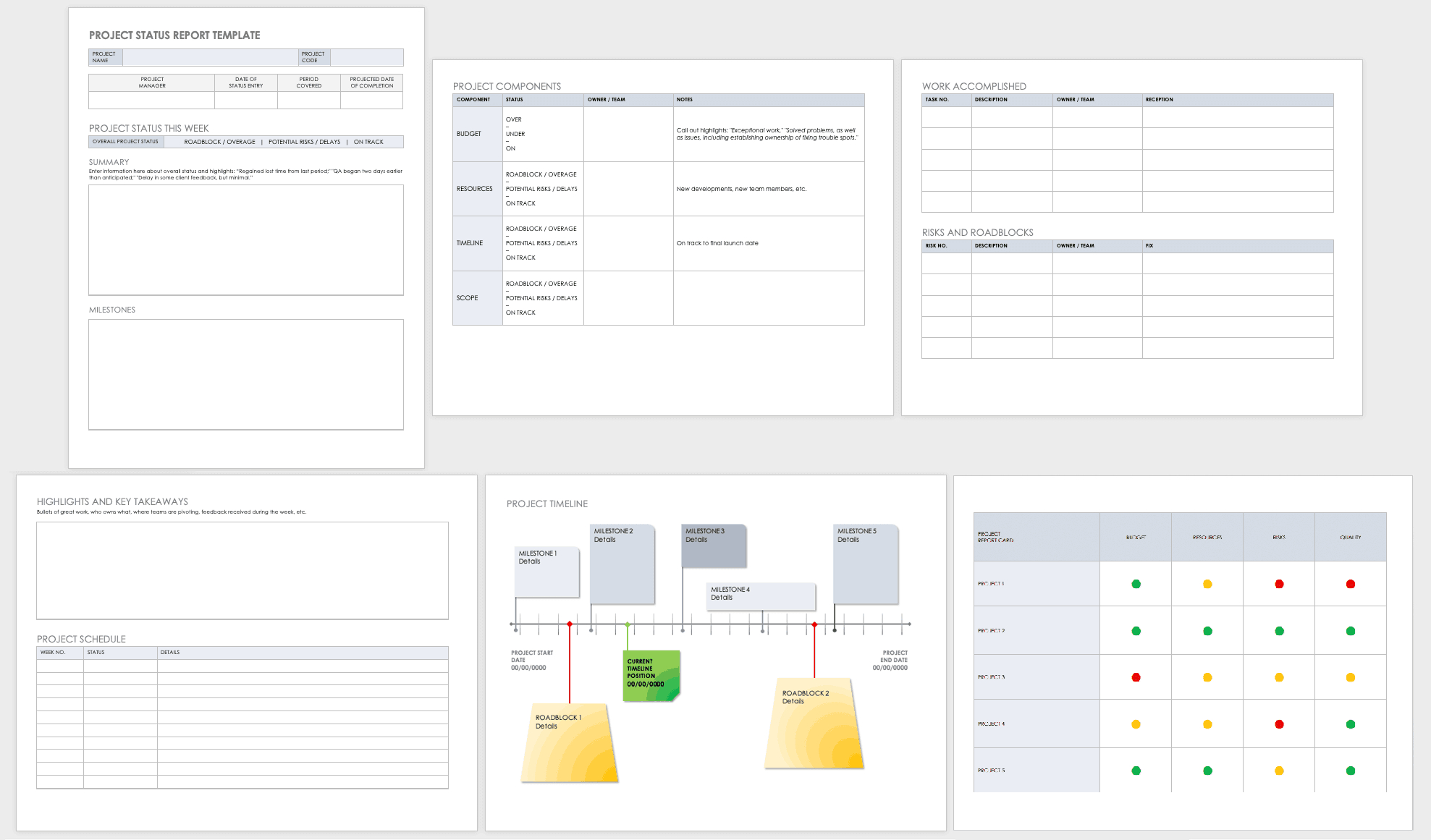 Free Project Report Templates | Smartsheet Within Executive Summary Project Status Report Template