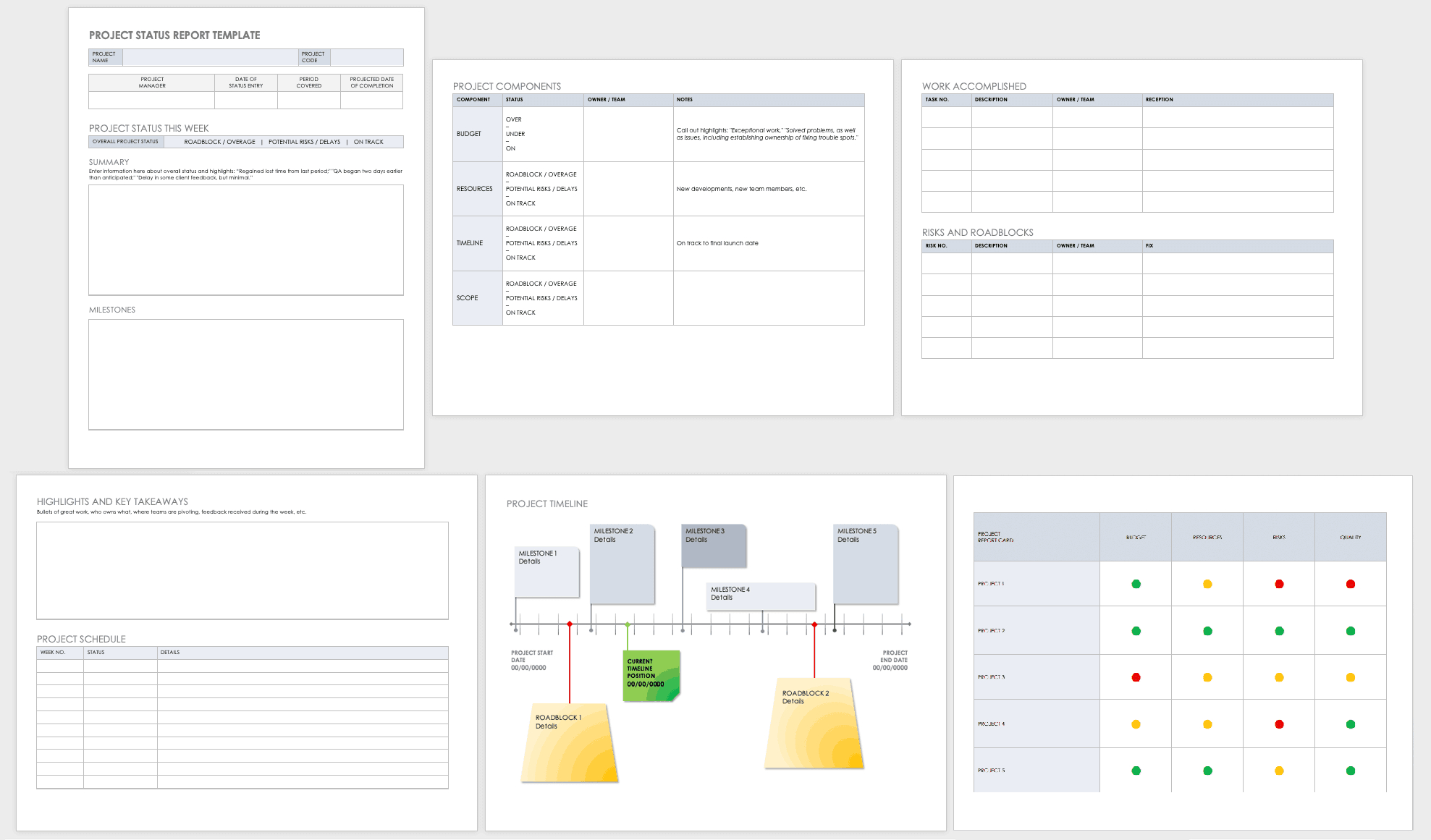 Free Project Report Templates | Smartsheet Within Project Status Report Template Excel Download Filetype Xls