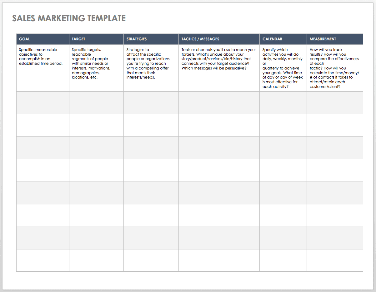 Free Sales Pipeline Templates | Smartsheet Pertaining To Sales Lead Report Template