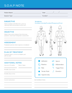 Free Soap Note Template - Carecloud Continuum in Soap Report Template