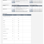 Free Test Case Templates | Smartsheet In User Acceptance Testing Feedback Report Template