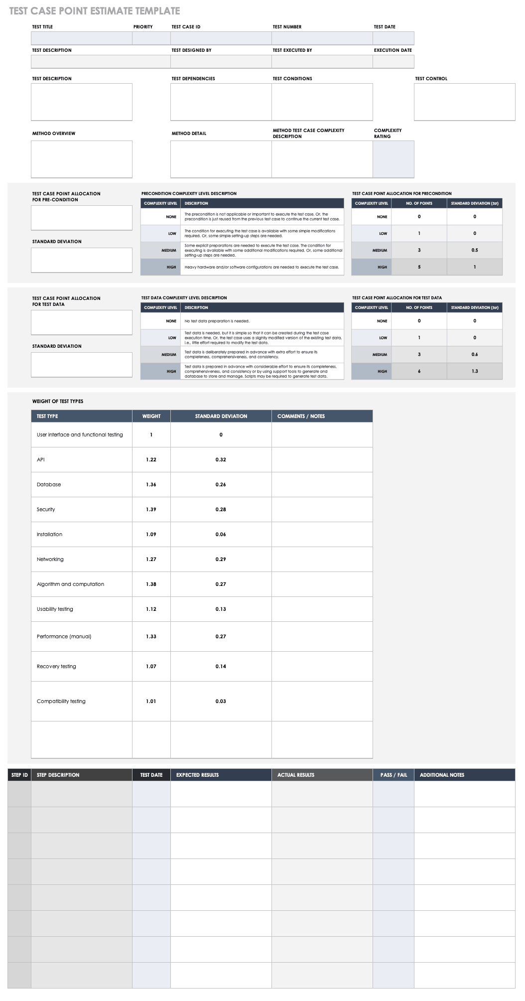 Free Test Case Templates | Smartsheet Intended For Software Test Report Template Xls