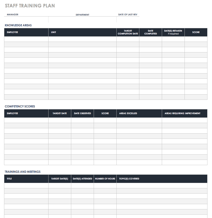 Free Training Plan Templates For Business Use | Smartsheet With Blank Scheme Of Work Template