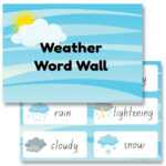 Free Weather Words Template & Poster – Teaching Resources Co. Throughout Blank Word Wall Template Free