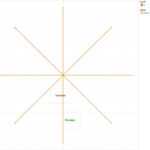 Fun With Polygons, Path And Radars | Data Visualization Pertaining To Blank Radar Chart Template
