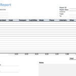 Gas Mileage Expense Report Template - Papele with Gas Mileage Expense Report Template