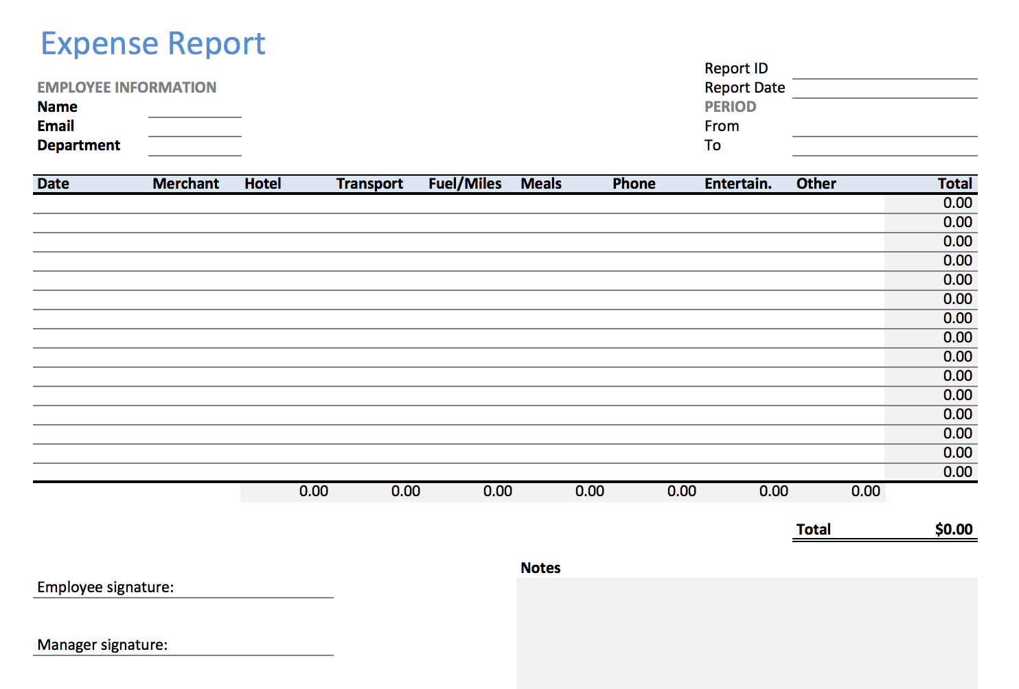 Gas Mileage Expense Report Template – Papele With Gas Mileage Expense Report Template